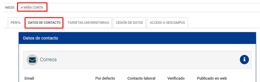 Datos de contacto secretaría